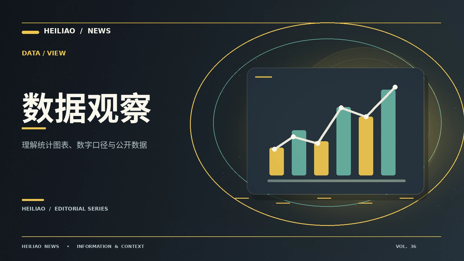 数据解码